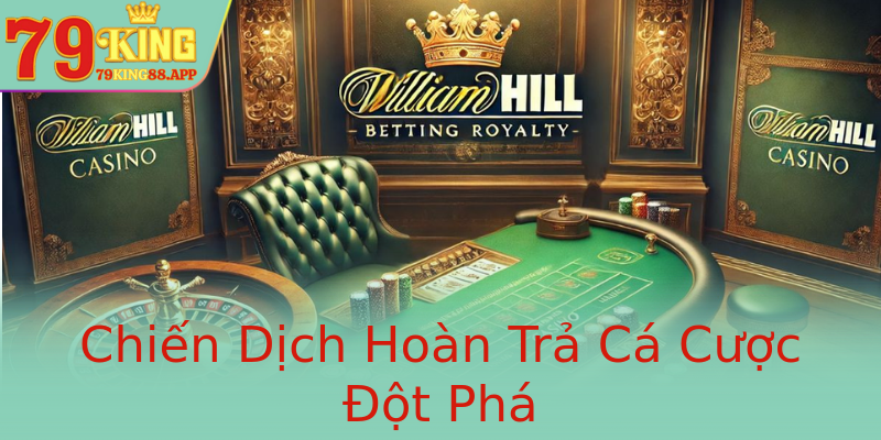 Chiến Dịch Hoàn Trả Cá Cược Đột Phá